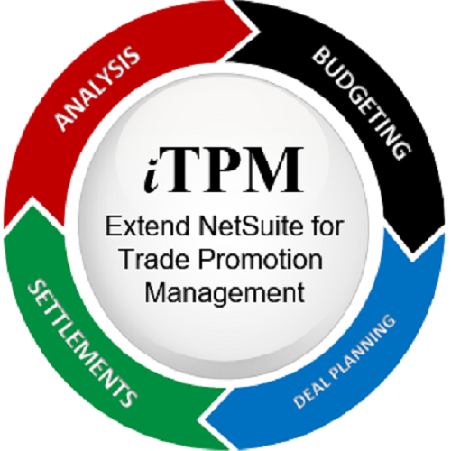 Extend NetSuite for trade promotion management with iTPM